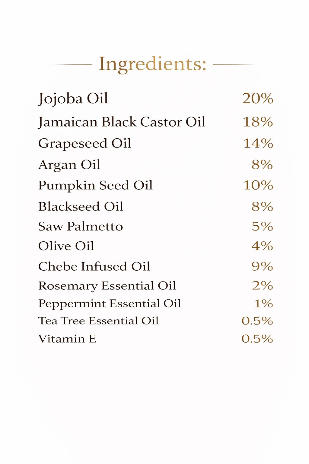 7-Root Oil